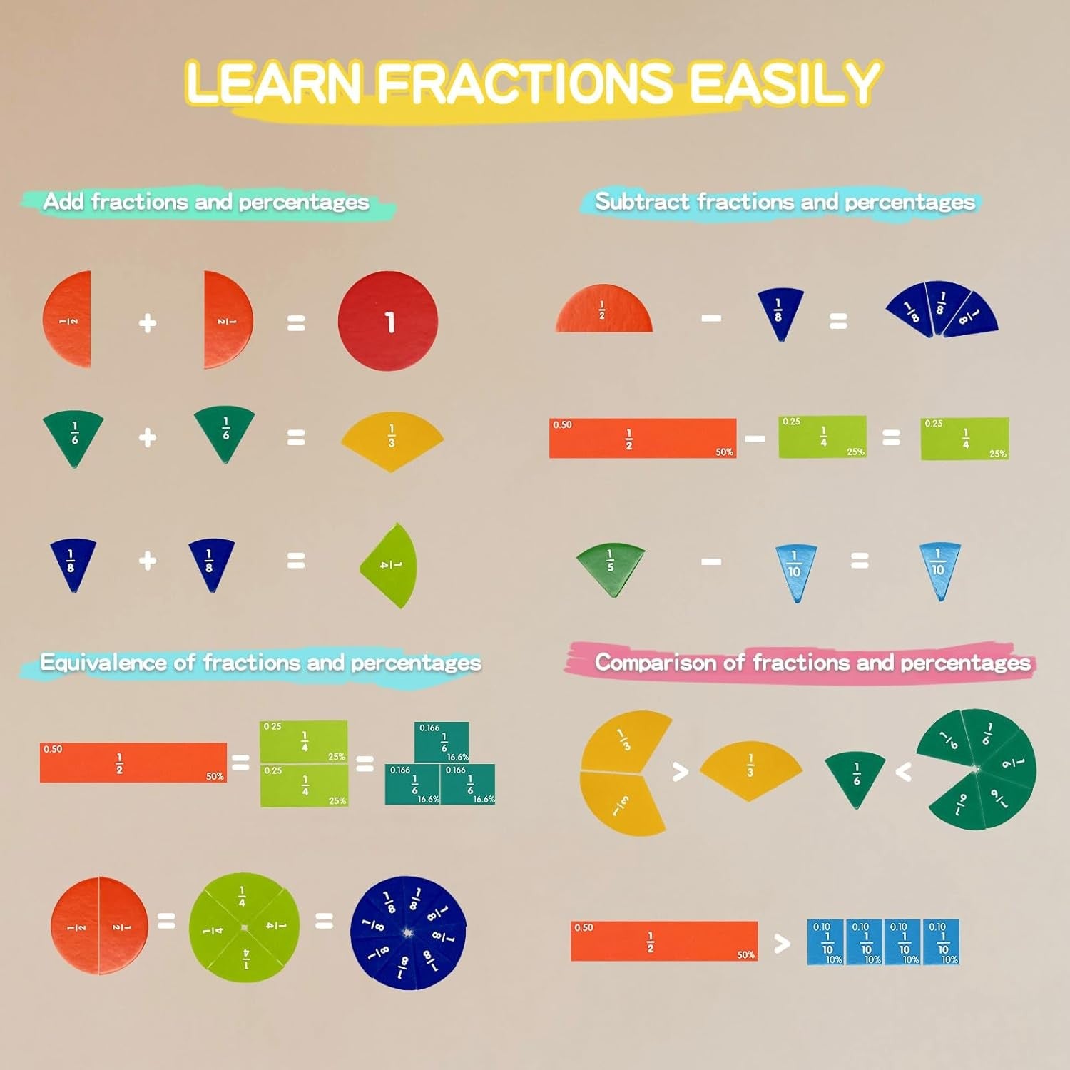 Engaging Montessori Magnetic Fraction Puzzle: Make Math Fun for Kids!