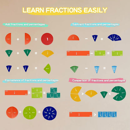 Engaging Montessori Magnetic Fraction Puzzle: Make Math Fun for Kids!