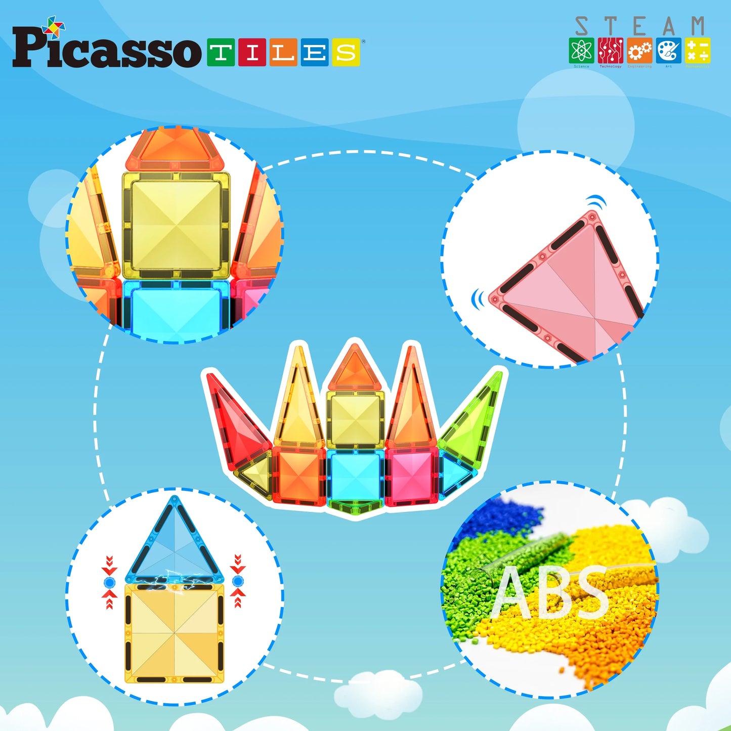 PICASSO-TILES 36PCS Magnetic Building Blocks Set - Travel-Friendly STEM Educational Toy for Kids