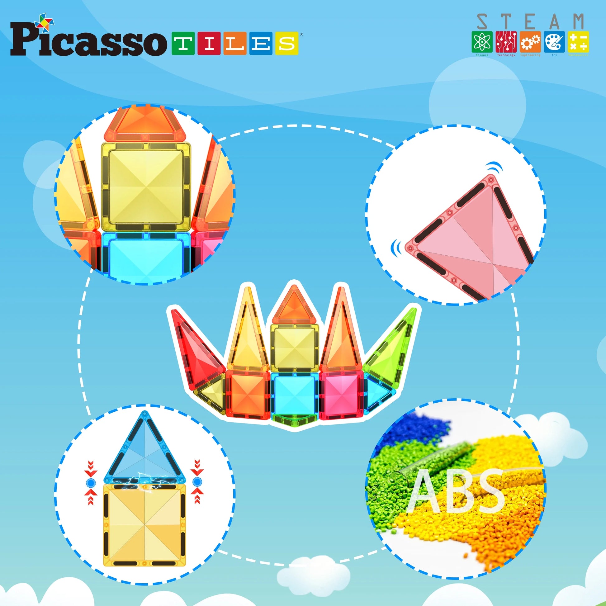 PICASSO-TILES 36PCS Magnetic Building Blocks Set - Travel-Friendly STEM Educational Toy for Kids
